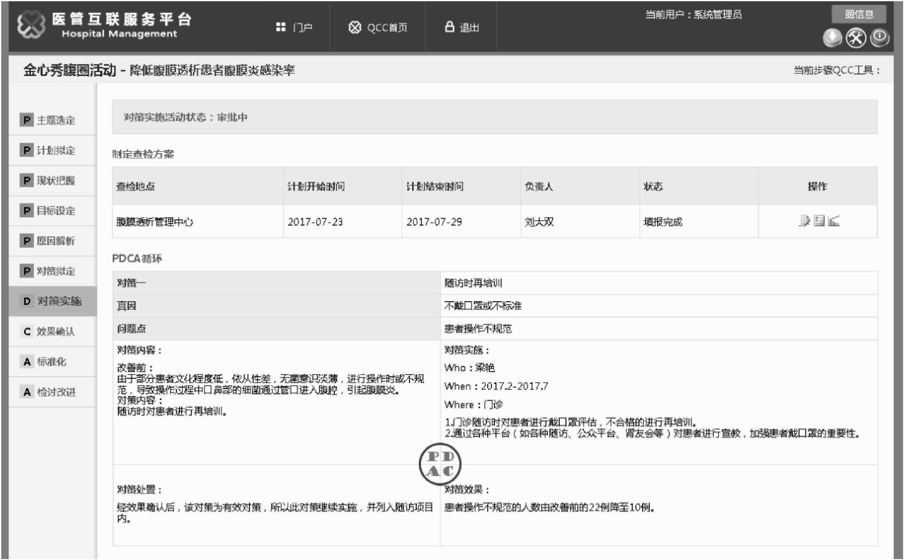 案例一 ××醫(yī)院品質(zhì)建設(shè)推進歷程